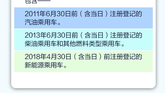 董路：中国人踢到越南的脚下得有20年，踢到日本的脚下得50年