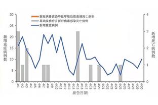 伟德国际19463333截图1